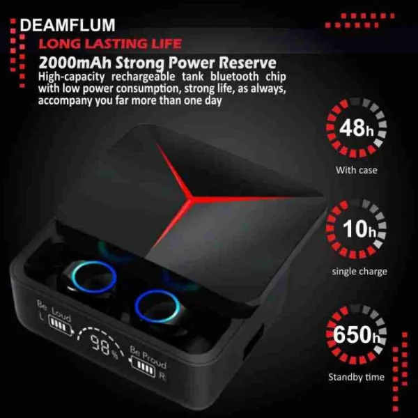 M90 Pro Earbuds TWS